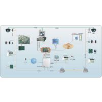 北京雅特德事隆建材 打造一体化安防与节能解决方案